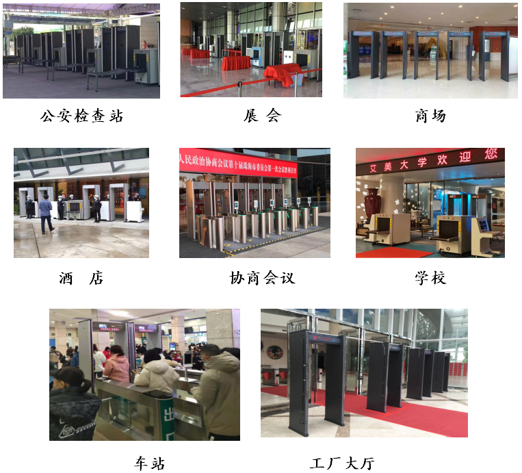 金屬安檢門804場所 金屬安檢門804場所