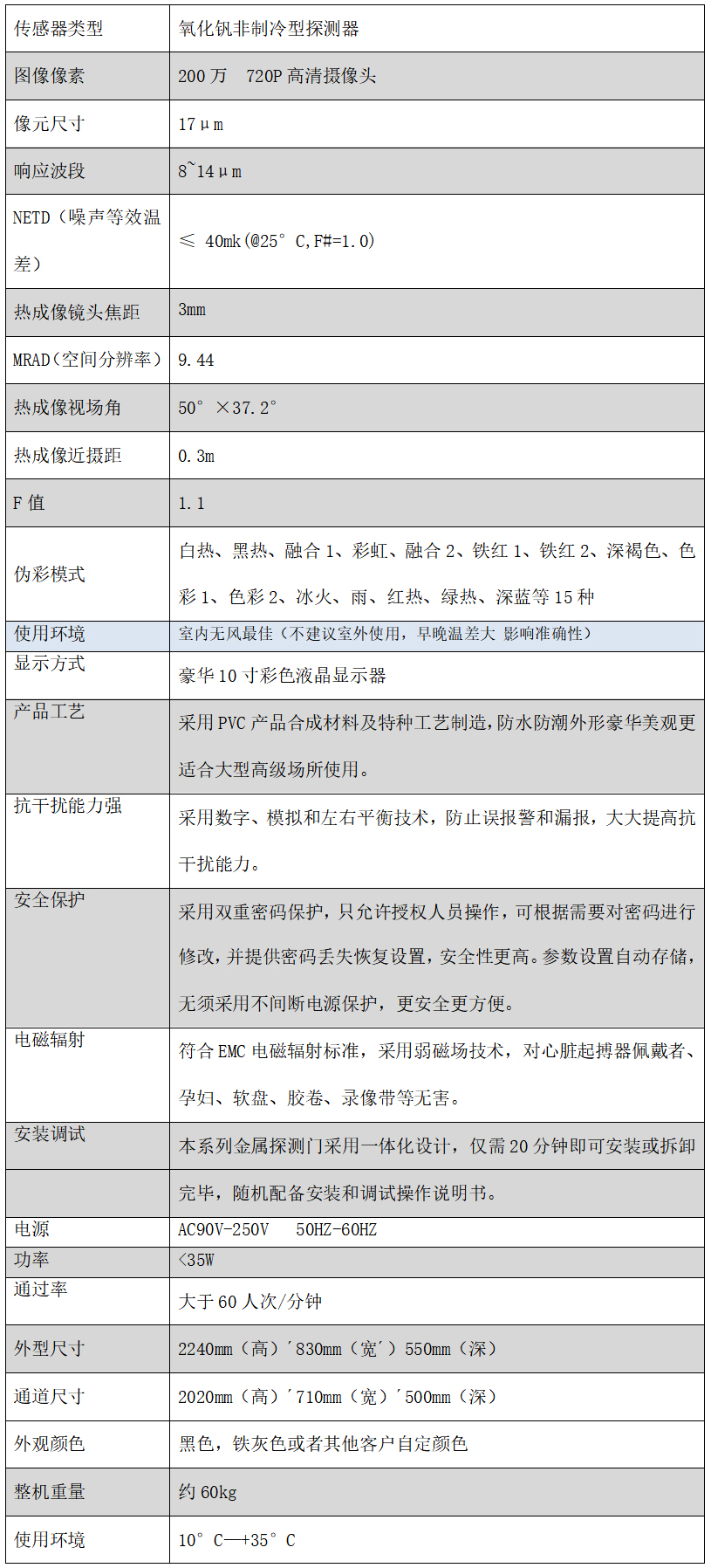 熱成像純測溫門808AT-C 熱成像純測溫門808AT-C